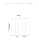 Method of Depositing Noble Metal on Structure Member of Nuclear Plant diagram and image