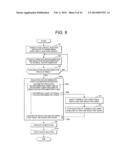 Method of Depositing Noble Metal on Structure Member of Nuclear Plant diagram and image