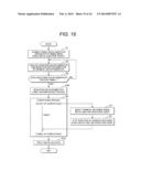 Method of Depositing Noble Metal on Structure Member of Nuclear Plant diagram and image