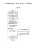 Method of Depositing Noble Metal on Structure Member of Nuclear Plant diagram and image