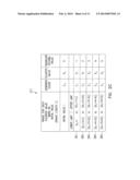 INTEGRATED NON-VOLATILE MONOTONIC COUNTERS diagram and image