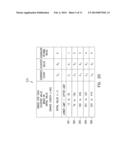 INTEGRATED NON-VOLATILE MONOTONIC COUNTERS diagram and image