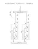 INTEGRATED NON-VOLATILE MONOTONIC COUNTERS diagram and image