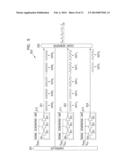 INTEGRATED NON-VOLATILE MONOTONIC COUNTERS diagram and image