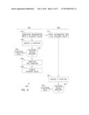 INTEGRATED NON-VOLATILE MONOTONIC COUNTERS diagram and image