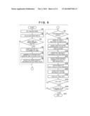 IMAGING APPARATUS, CONTROL METHOD THEREFOR, AND STORAGE MEDIUM diagram and image