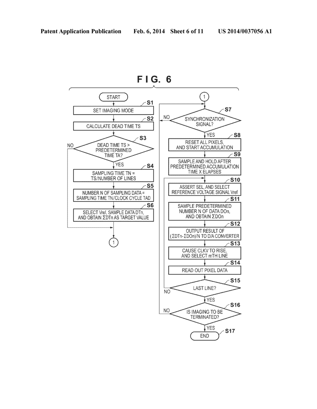 IMAGING APPARATUS, CONTROL METHOD THEREFOR, AND STORAGE MEDIUM - diagram, schematic, and image 07