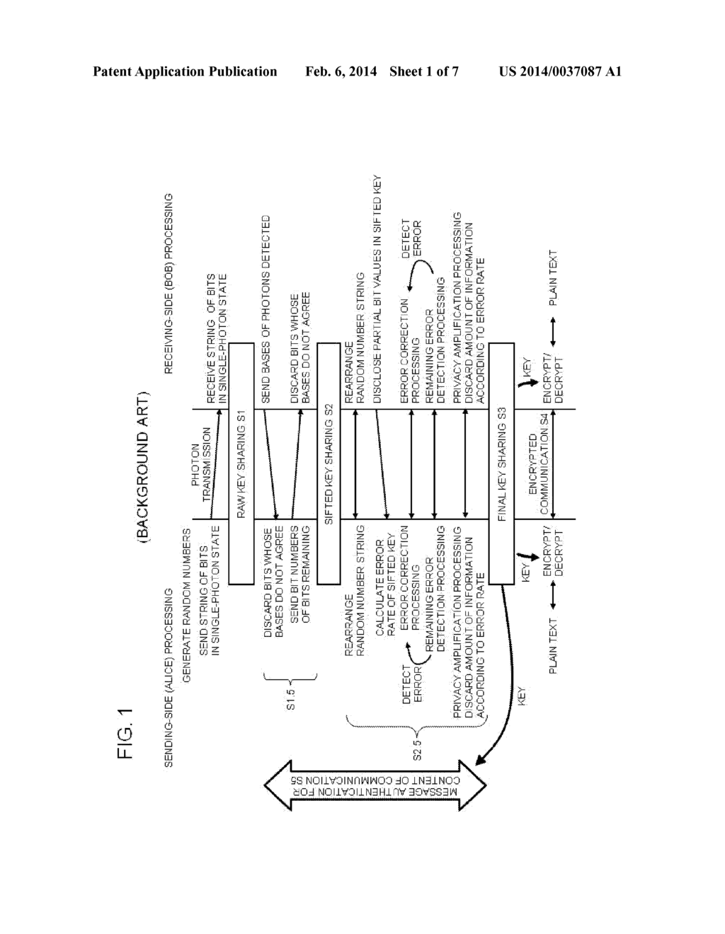 COMMUNICATION DEVICE AND CRYPTOGRAPHIC KEY CREATION METHOD IN     CRYPTOGRAPHIC KEY SHARING SYSTEM - diagram, schematic, and image 02