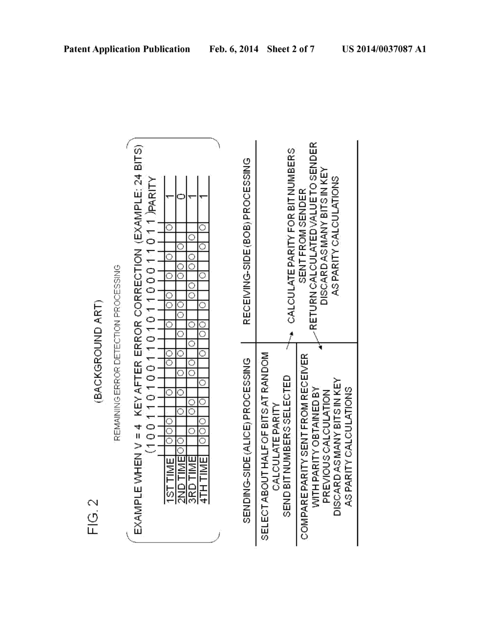 COMMUNICATION DEVICE AND CRYPTOGRAPHIC KEY CREATION METHOD IN     CRYPTOGRAPHIC KEY SHARING SYSTEM - diagram, schematic, and image 03