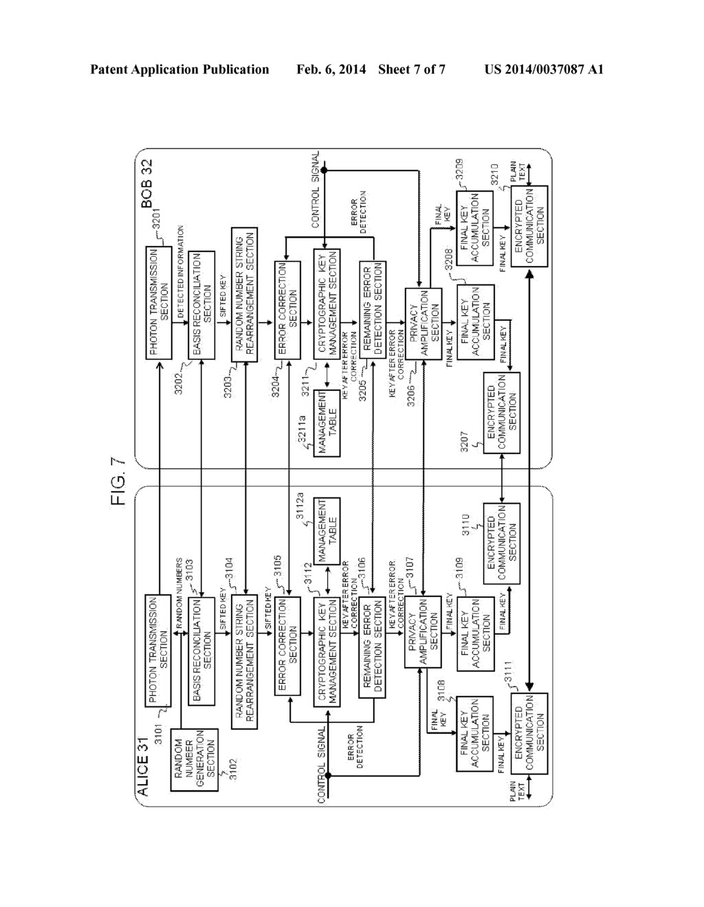 COMMUNICATION DEVICE AND CRYPTOGRAPHIC KEY CREATION METHOD IN     CRYPTOGRAPHIC KEY SHARING SYSTEM - diagram, schematic, and image 08