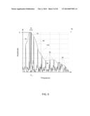 SYSTEM AND METHOD OF PROCESSING A SOUND SIGNAL INCLUDING TRANSFORMING THE     SOUND SIGNAL INTO A FREQUENCY-CHIRP DOMAIN diagram and image