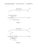 SYSTEM AND METHOD OF PROCESSING A SOUND SIGNAL INCLUDING TRANSFORMING THE     SOUND SIGNAL INTO A FREQUENCY-CHIRP DOMAIN diagram and image