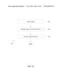 SYSTEM AND METHOD OF PROCESSING A SOUND SIGNAL INCLUDING TRANSFORMING THE     SOUND SIGNAL INTO A FREQUENCY-CHIRP DOMAIN diagram and image