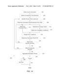 SYSTEM AND METHOD OF PROCESSING A SOUND SIGNAL INCLUDING TRANSFORMING THE     SOUND SIGNAL INTO A FREQUENCY-CHIRP DOMAIN diagram and image