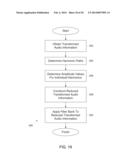 SYSTEM AND METHOD OF PROCESSING A SOUND SIGNAL INCLUDING TRANSFORMING THE     SOUND SIGNAL INTO A FREQUENCY-CHIRP DOMAIN diagram and image