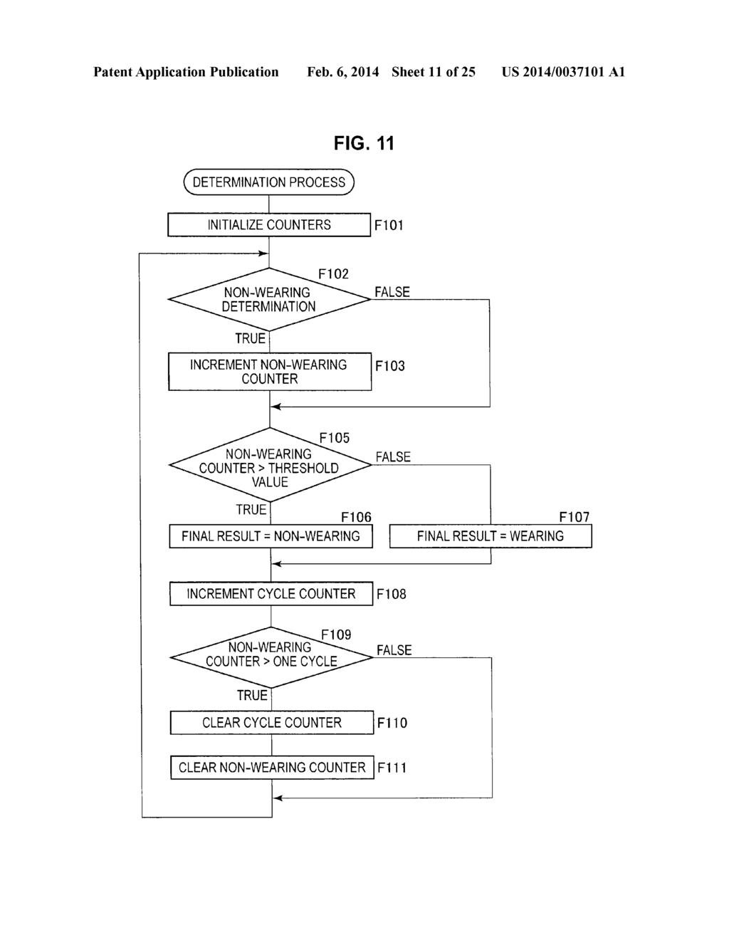 HEADPHONE DEVICE, WEARING STATE DETECTION DEVICE, AND WEARING STATE     DETECTION METHOD - diagram, schematic, and image 12