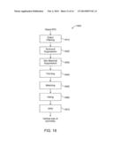 METHOD AND SYSTEM FOR VEHICLE CLASSIFICATION diagram and image