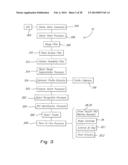 METHOD OF IDENTIFYING AN OBJECT IN A VISUAL SCENE diagram and image