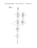 NUMBER OF PERSONS MEASUREMENT DEVICE diagram and image