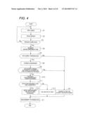 NUMBER OF PERSONS MEASUREMENT DEVICE diagram and image