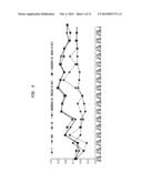 ENHANCED MULTI-PROTOCOL ANALYSIS VIA INTELLIGENT SUPERVISED EMBEDDING     (EMPRAVISE) FOR MULTIMODAL DATA FUSION diagram and image