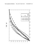 ENHANCED MULTI-PROTOCOL ANALYSIS VIA INTELLIGENT SUPERVISED EMBEDDING     (EMPRAVISE) FOR MULTIMODAL DATA FUSION diagram and image