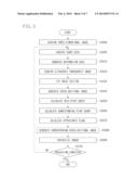 IMAGE PROCESSING APPARATUS, IMAGE PROCESSING METHOD, AND PROGRAM diagram and image