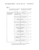 THREE-DIMENSIONAL POINT CLOUD POSITION DATA PROCESSING DEVICE,     THREE-DIMENSIONAL POINT CLOUD POSITION DATA PROCESSING SYSTEM, AND     THREE-DIMENSIONAL POINT CLOUD POSITION DATA PROCESSING METHOD AND PROGRAM diagram and image