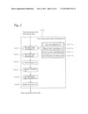 THREE-DIMENSIONAL POINT CLOUD POSITION DATA PROCESSING DEVICE,     THREE-DIMENSIONAL POINT CLOUD POSITION DATA PROCESSING SYSTEM, AND     THREE-DIMENSIONAL POINT CLOUD POSITION DATA PROCESSING METHOD AND PROGRAM diagram and image