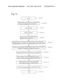 THREE-DIMENSIONAL POINT CLOUD POSITION DATA PROCESSING DEVICE,     THREE-DIMENSIONAL POINT CLOUD POSITION DATA PROCESSING SYSTEM, AND     THREE-DIMENSIONAL POINT CLOUD POSITION DATA PROCESSING METHOD AND PROGRAM diagram and image