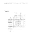 THREE-DIMENSIONAL POINT CLOUD POSITION DATA PROCESSING DEVICE,     THREE-DIMENSIONAL POINT CLOUD POSITION DATA PROCESSING SYSTEM, AND     THREE-DIMENSIONAL POINT CLOUD POSITION DATA PROCESSING METHOD AND PROGRAM diagram and image