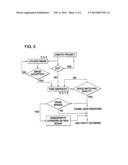 Image Recognition System in a Cloud Environment diagram and image