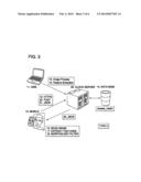 Image Recognition System in a Cloud Environment diagram and image