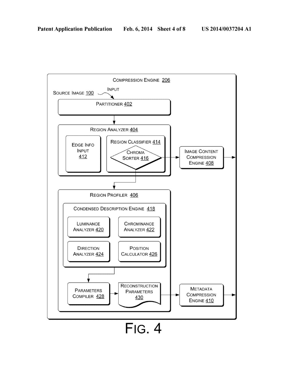 Image Compression Based On Parameter-Assisted Inpainting - diagram, schematic, and image 05