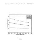 METHOD AND SYSTEM FOR DIRECT STRAIN IMAGING diagram and image