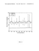 METHOD AND SYSTEM FOR DIRECT STRAIN IMAGING diagram and image