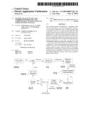 METHOD AND DEVICE FOR LOSSY COMPRESS-ENCODING DATA AND CORRESPONDING     METHOD AND DEVICE FOR RECONSTRUCTING DATA diagram and image