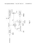 METHOD AND DEVICE FOR LOSSY COMPRESS-ENCODING DATA AND CORRESPONDING     METHOD AND DEVICE FOR RECONSTRUCTING DATA diagram and image