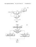 METHOD AND APPARATUS FOR VIDEO STREAM PROCESSING diagram and image