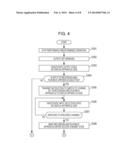 VIDEO DATA OUTPUTTING APPARATUS AND METHOD OF CONTROLLING VIDEO DATA     OUTPUTTING APPARATUS diagram and image