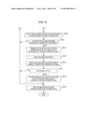 VIDEO DATA OUTPUTTING APPARATUS AND METHOD OF CONTROLLING VIDEO DATA     OUTPUTTING APPARATUS diagram and image