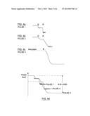 MULTIPLE-ACQUISITION OTDR METHOD AND DEVICE diagram and image