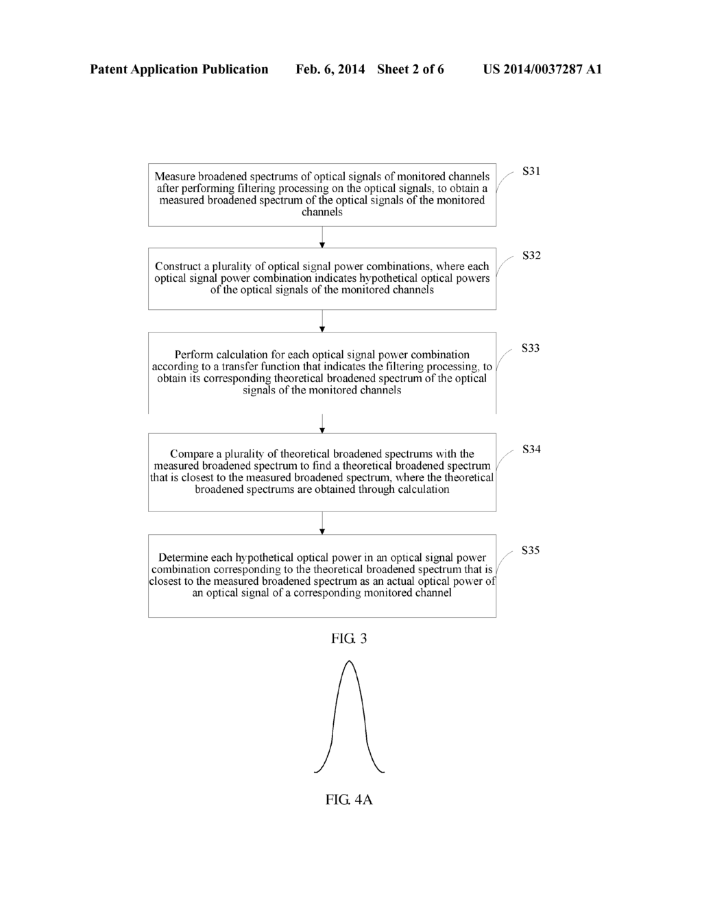 OPTICAL POWER MONITORING METHOD AND APPARATUS - diagram, schematic, and image 03