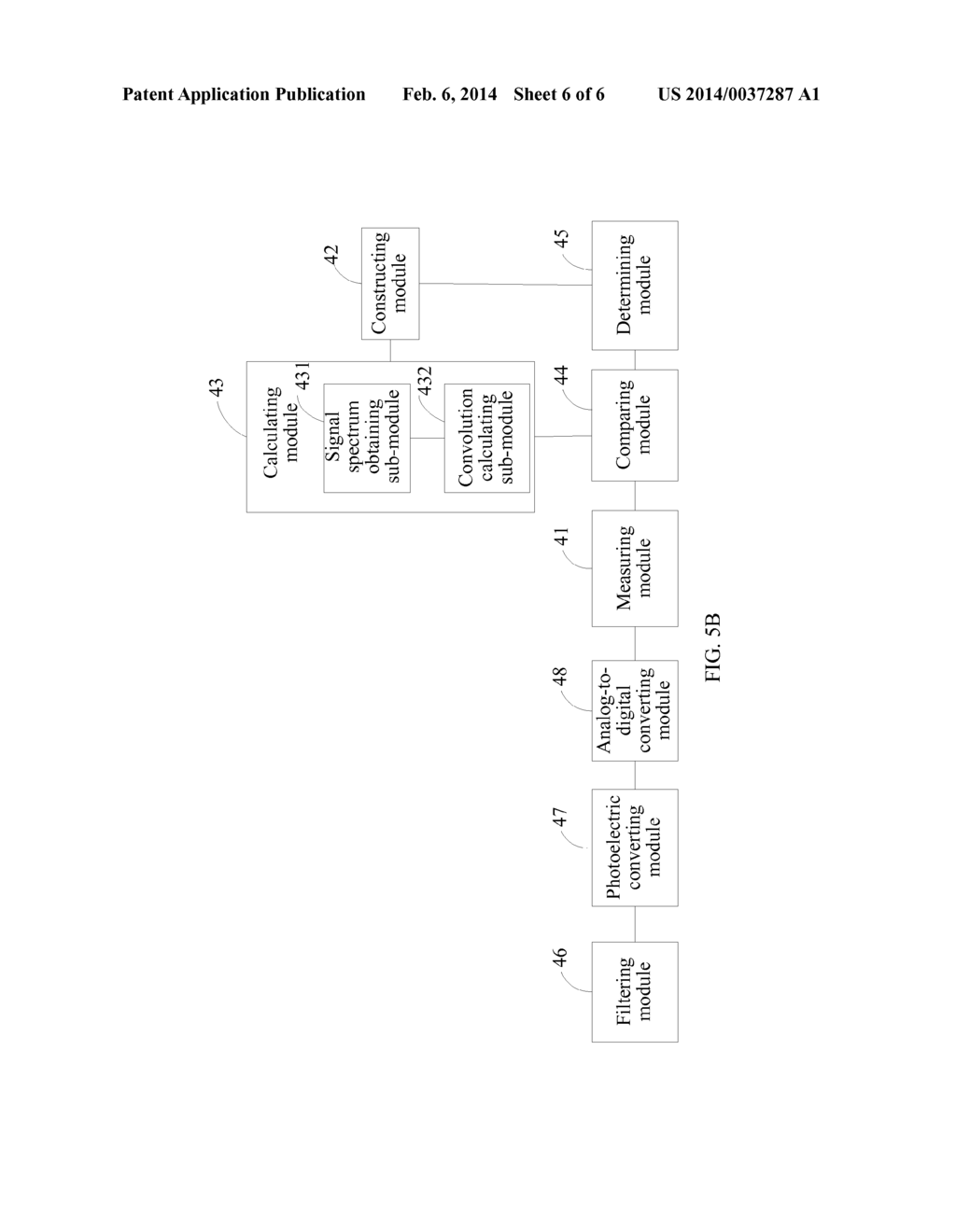 OPTICAL POWER MONITORING METHOD AND APPARATUS - diagram, schematic, and image 07