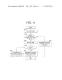 IMAGE FORMING APPARATUS FOR CHECKING CONNECTION  STATUS OF DEVELOPING UNIT      AND METHOD THEREOF diagram and image