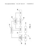 RAM AIR TURBINE OVERSPEED PROTECTION diagram and image