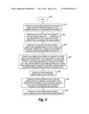 Rotor ice protection systems and methods diagram and image