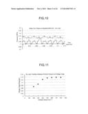 BEARING DEVICE AND HYDRAULIC MACHINE diagram and image