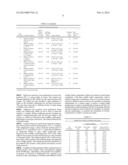 H2S CONVERSION TO SULFUR USING A REGENERATED IODINE SOLUTION diagram and image