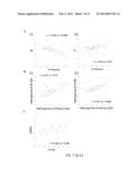 INHIBITION OF FIBROSIS AND AF BY TGF-BETA INHIBITION IN THE POSTERIOR LEFT     ATRIUM (PLA) diagram and image